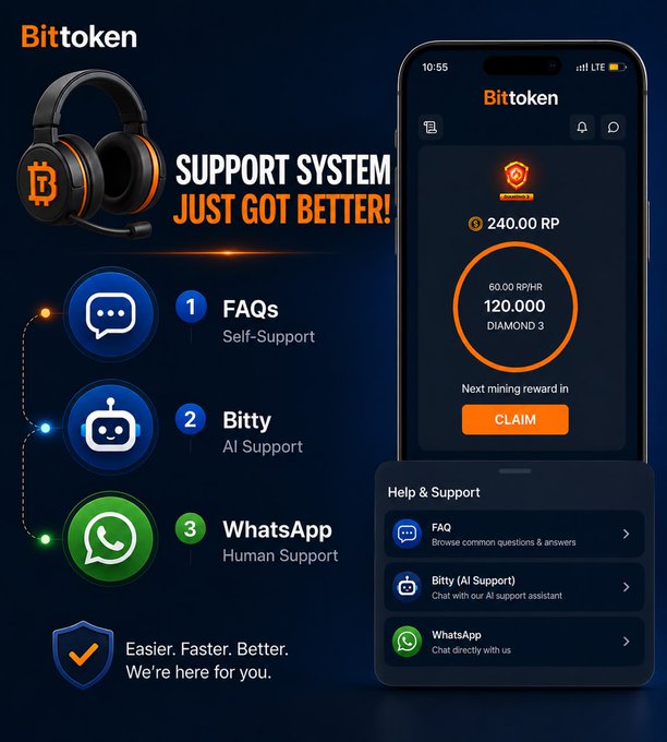 Bittoken's new support system features a sleek interface showcasing 240.00 RP rewards (120.000 Diamond 3) alongside three support tiers: FAQs for self-service, Bitty AI assistant, and WhatsApp for direct human help — all accessible through the app's Help & Support menu.