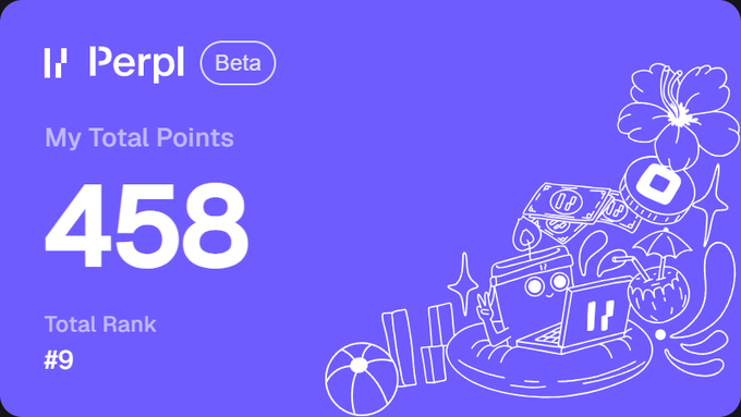 A Perpl Beta dashboard card displaying "My Total Points: 458" and "Total Rank: #9" in white text on a purple background, with decorative illustrations of a hibiscus flower, beach ball, and tropical drink—correlating with the post celebrating 458 points earned and a #9 ranking during Week 6 of the PerplTrade mPoints drop.