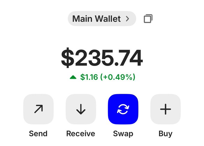 The image shows a crypto wallet interface for a "Main Wallet" displaying a balance of $235.74, which is up $1.16 (+0.49%), with action buttons for Send, Receive, Swap, and Buy. For the user's question about sending ETH to another wallet, they would tap the "Send" button (the arrow icon on the left) to initiate the transfer.