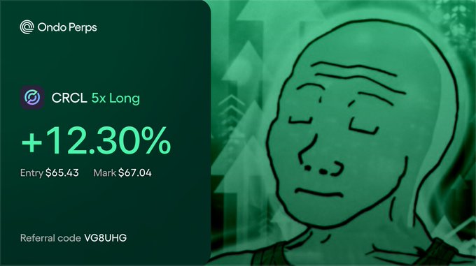 The image is a promotional graphic for Ondo Perps showing a CRCL 5x Long position up +12.30%, with an entry of $65.43 and mark of $67.04, alongside the "Wojak crying" meme face and referral code VG8UHG. It humorously contrasts the user's bullish conviction on CRCL—highlighting positive catalysts like Tether's exit from Europe being overlooked—with the bearish skepticism reflected in the crying Wojak, while celebrating their leveraged long position's gains.