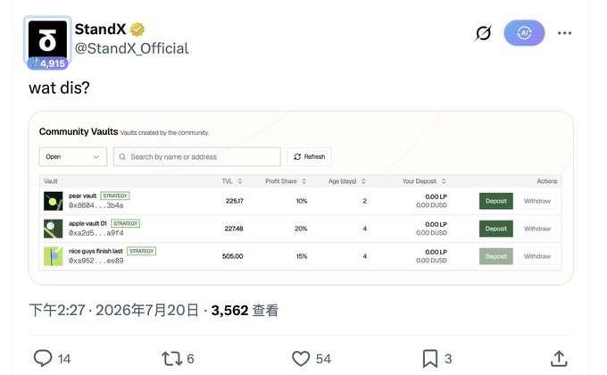 A tweet from StandX @StandX_Official asking 'wat dis?' with a screenshot of Community Vaults showing pear vault (TVL 2,251.7), apple vault (TVL 22,748), and nice guys finish last (TVL 506.00) along with 14 replies, 6 retweets, 54 likes, and 3 bookmarks.
