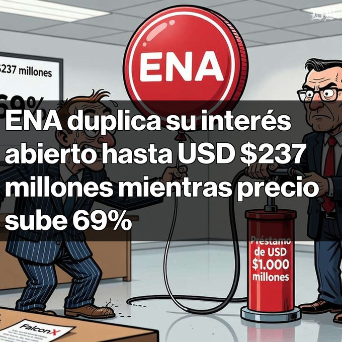 A political cartoon in Spanish about ENA, with text reading 'ENA duplica su interés abierto hasta USD $237 millones mientras precio sube 69%', showing two men pumping up an 'ENA' balloon labeled 'Préstamo de USD $1.000 millones'.