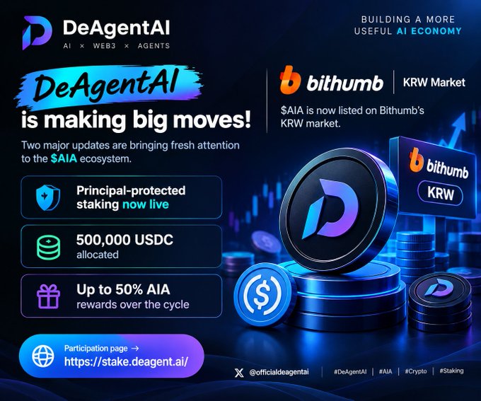 A promotional graphic for DeAgentAI announcing that $AIA is now listed on Bithumb's KRW Market, featuring details about principal-protected staking now live, 500,000 USDC allocated, and up to 50% AIA rewards.