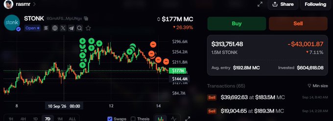 A cryptocurrency trading interface on the DexScreener platform for the token $TONK, showing a 26.39% drop, a market cap of $177M, and a trading loss of -$43,001.87 for user 'rasmr'.