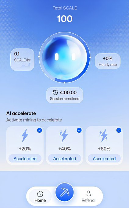 A mobile app interface for "SCALE" showing a total of 100 SCALE tokens with a 4:00:00 session remaining and an AI accelerate mining feature offering +20%, +40%, or +60% boost options. The screen relates to the accompanying post by showcasing the SCALE Network's AI-powered decentralized computing mobile app, highlighting its token accumulation and mining acceleration capabilities.