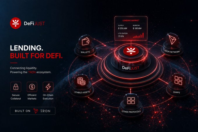 Promotional graphic for DeFiJUST, a lending platform built on TRON, displaying 'LENDING. BUILT FOR DEFI.' with features like Secure Collateral, Efficient Markets, and On-Chain Execution, alongside icons for Wallets, Stable Assets, Tron Network, DApps, and Other Protocols.