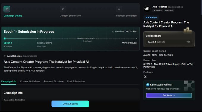 The image displays a Kaito platform page for the Axis Content Creator Program (Katalyst), showing that Epoch 1 submission is in progress (8/19 - 8/19) with 30 days, 7 hours, and 49 minutes remaining for creators to submit content. The program, by Axis Robotics (@axisrobotics), offers 0.25% of the $AXIS token supply as rewards distributed at TGE to top-performing content creators helping build brand awareness on X.