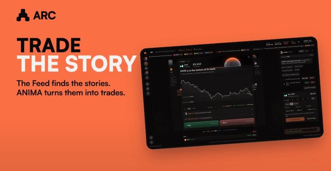 An orange promotional graphic for ARC reads “TRADE THE STORY” and “The Feed finds the stories. ANIMA turns them into trades,” beside a tablet displaying a trading interface.