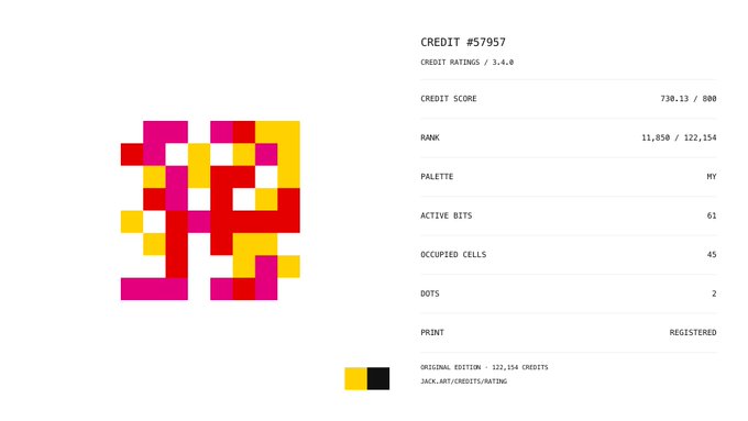A pixelated abstract artwork in pink, red, and yellow credited to CREDIT #57957 with a credit score of 730.13 / 800, ranked 11,858 / 122,154, from the original edition by JACK.ART.