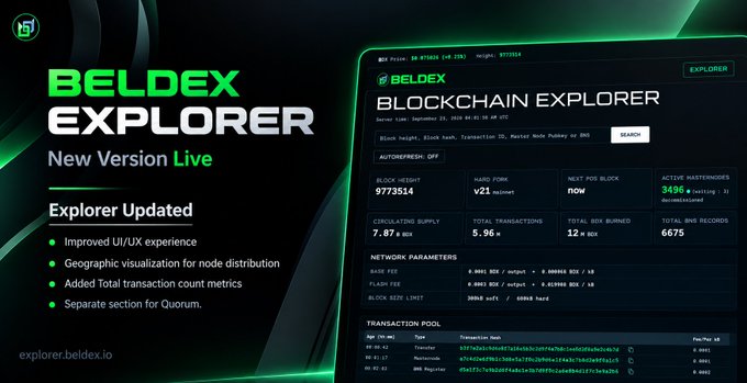 Promotional graphic for 'BELDEX EXPLORER New Version Live' (explorer.beldex.io), highlighting an updated UI/UX, node distribution visualization, total transaction count, and Quorum section.