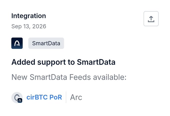 A product update notification titled 'Integration' dated Sep 13, 2026, announcing 'Added support to SmartData' with new SmartData Feeds available including 'cirBTC PoR' on Arc.