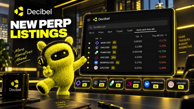 A promotional banner for 'Decibel' exchange advertises 'NEW PERP LISTINGS' including MON/USD, ENA/USD, PUMP/USD, UNI/USD, MORPHO/USD, and LDO/USD, alongside a yellow furry mascot character.