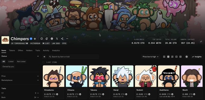 A screenshot of the Chimpers NFT collection on OpenSea, displaying various monkey characters including Kimakuro, Chisame, Tokuma, Hanji, Nodomi, Asakitarou, and Muchi, with a floor price of 0.6179 ETH.