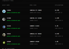 A liquidity pool interface showing token pairs including TURBO (TURBOS), KOND (DANM), NSRX (DANM), DANM (DANM), and SPICE (DAXE) with their respective pool sizes and APR rates.