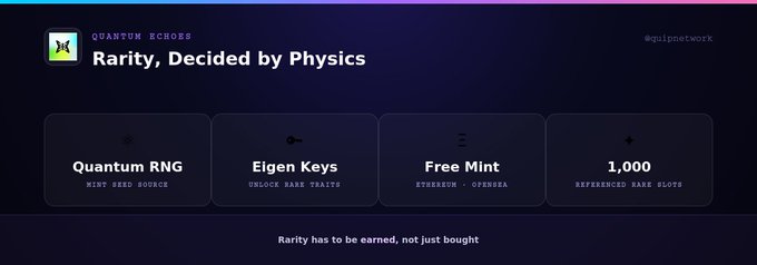 A dark webpage banner for 'Quantum Echoes' with the headline 'Rarity, Decided by Physics' and four feature cards labeled 'Quantum RNG', 'Eigen Keys', 'Free Mint', and '1,000', with the tagline 'Rarity has to be earned, not just bought.'