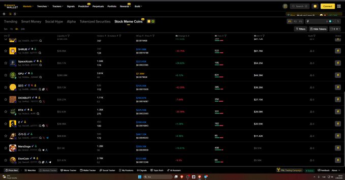 The image shows a DEX Screener "Stock Meme Coins" trending list featuring tokens like $GIGA, $SPX, $GRI, $SUS, $DOGELITY, $RTX, $WOJAK, $MERRY, and $ElonCoin, with $RTX highlighted as the only token from Fourmeme currently listed. The post notes that despite an asteroid launch, $RTX is holding around a $230k market cap, as visible in the image showing $RTX at a $221.4K market cap with a -26.99% change.