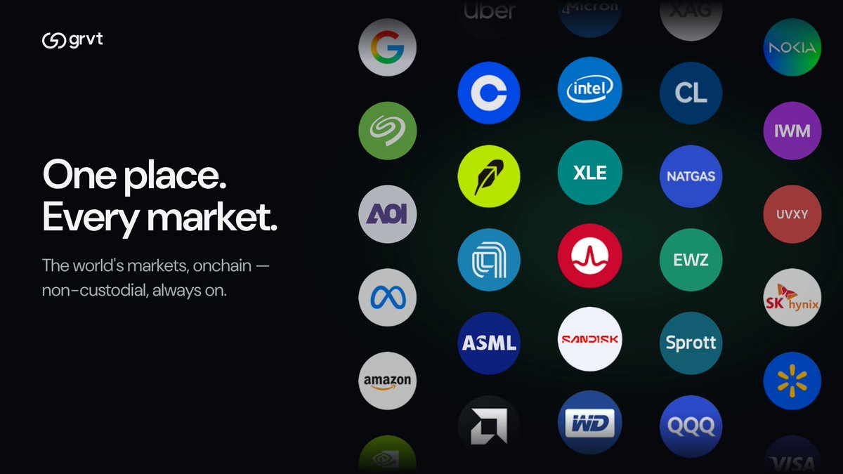The image features a black background with various logos of companies, including Google, Facebook, Amazon, and others. The text "One place. Every market." is displayed above the logos, indicating that these companies are part of an online marketplace or platform.