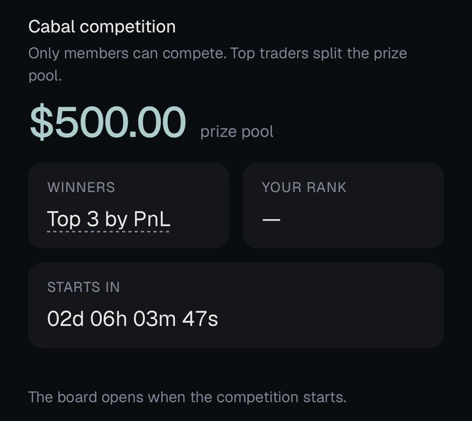 A dark-themed app interface showing a "Cabal competition" with a $500.00 prize pool, winners determined by "Top 3 by PnL," and a countdown timer of 02d 06h 03m 47s until it starts.