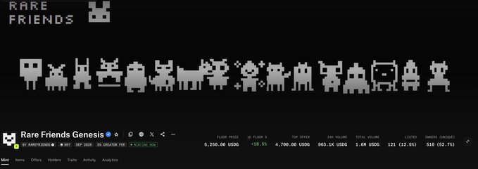 A banner image for 'Rare Friends Genesis' featuring pixel-art characters, with market stats showing FDV of 983.1K USDC, market cap of 1.6M, and a 52-week low of $10 (-52.7%).