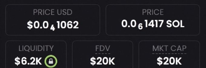 A cryptocurrency dashboard displays a Solana-based meme coin at $0.041062 USD (0.0001417 SOL), with locked liquidity of $6.2K and an FDV/Market Cap of just $20K—an extremely low-cap token, aligning with the post's announcement of a newly launching SOL meme coin targeting a run from sub-$30K to $100M+.