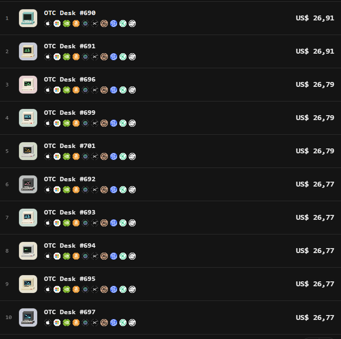 A screenshot showing a list of OTC Desk listings (#690-#697) with prices ranging from US$ 26.77 to US$ 26.91.
