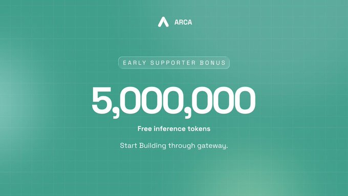 A teal promotional graphic for ARCA advertises an 'EARLY SUPPORTER BONUS' of 5,000,000 free inference tokens with the text 'Start Building through gateway.'