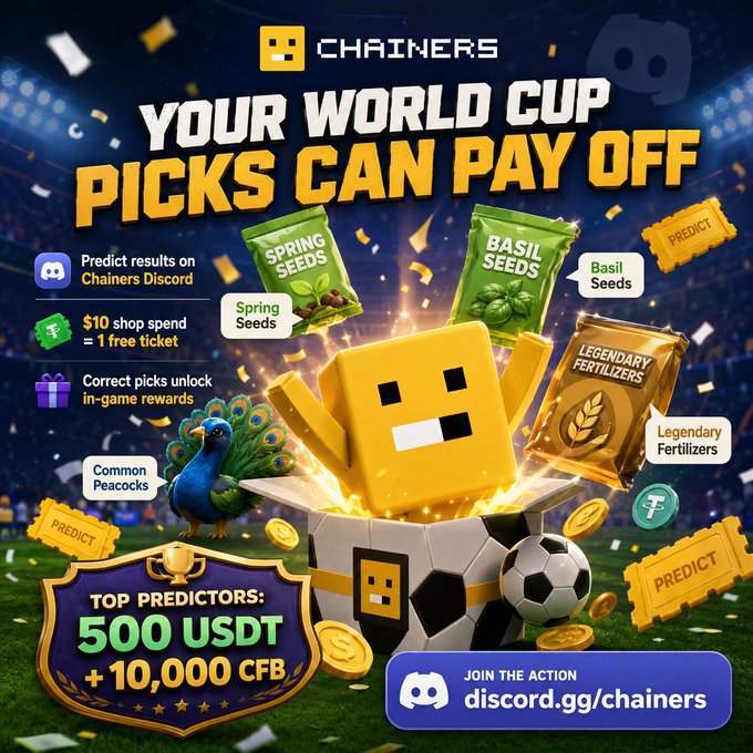 A vibrant promotional graphic for Chainers' World Cup prediction campaign features a yellow blocky mascot emerging from a treasure chest alongside a peacock, soccer ball, and reward items labeled "Spring Seeds," "Basil Seeds," and "Legendary Fertilizers," with text announcing "YOUR WORLD CUP PICKS CAN PAY OFF" and offering top predictors 500 USDT + 10,000 CFB. The image visually reinforces the post's announcement of Discord-based prediction rewards, displaying the mechanics of earning free tickets through $10 shop spend and unlocking in-game items like seeds and fertilizers for correct picks, with a call-to-action directing users to discord.gg/chainers.