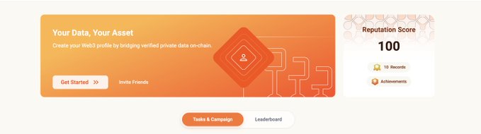 A web3 profile dashboard shows an orange banner reading “Your Data, Your Asset” and “Create your Web3 profile by bridging certified private data on-chain,” alongside “Reputation Score 100,” “10 Records,” and “Achievements.”