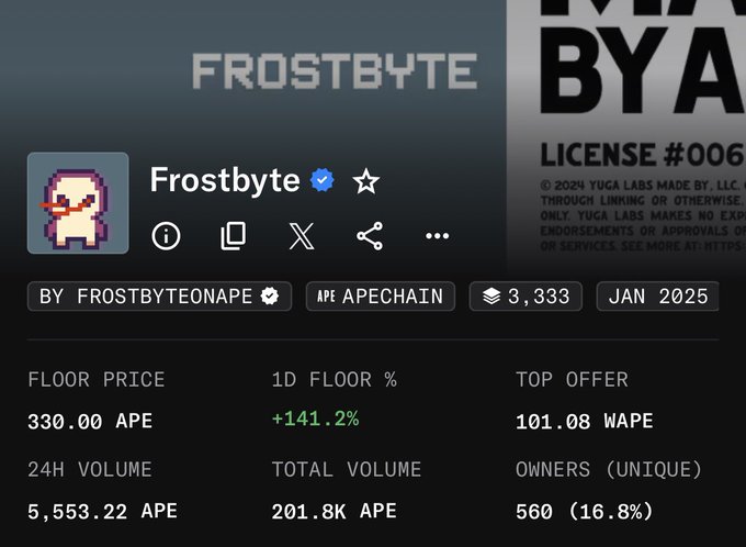 A screenshot from a NFT marketplace showing 'Frostbyte' with a floor price of 330.00 APE, 24H volume of 5,553.22 APE, and total volume of 201.8K APE.