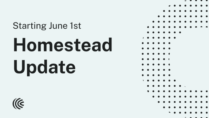 A white rectangular sign with black dots of varying sizes is displayed prominently against a light gray background. The sign reads "Starting June 1st, Homestead Update" followed by a small logo at the bottom right corner. The text "On June 1st, the Homestead Program emissions will be reduced by another 50%". Below this information, there are two bullet points that provide details about how the Homestead Program caps and lending rates would change starting from June 1st.