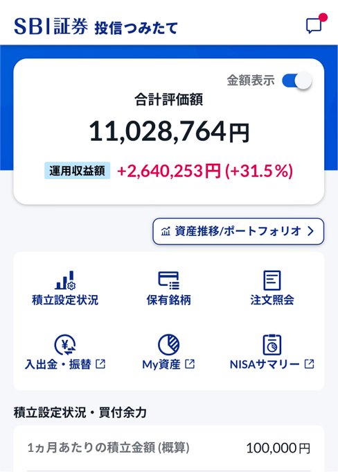 The image shows a screenshot from the SBI Securities (SBI証券) investment account app displaying a total evaluation amount of 11,028,764 yen with a profit of +2,640,253 yen (+31.5%), with a monthly investment accumulation of approximately 100,000 yen, supporting the poster's claim about their investment gains from Orcán (オール・カントリー) fund over about two years.