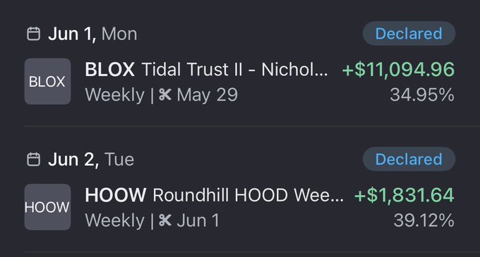 The image shows a spreadsheet displaying details of two Blox trading pairs (Mon/Tue/Wed) and their respective closing prices. The top cell contains "Blox Tidal Trust II - Nichol" and has a closing price of $11,949.99. Below this, the bottom cell displays "Blox Tidal Trust II - Nichol" with a closing price of $34.95, indicating that the Nichol pair performed better than the Tidal Trust II pair in this week's market action.