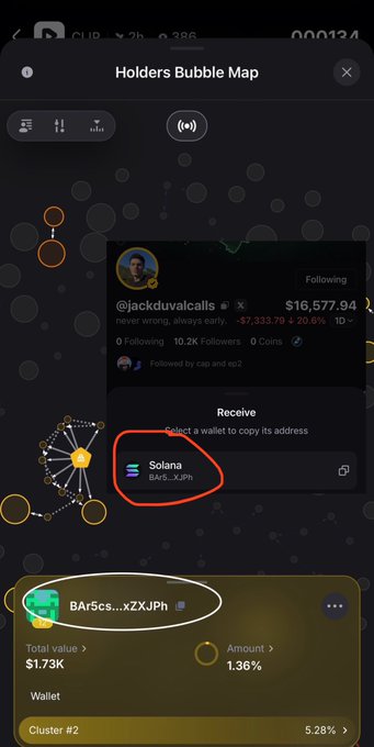 A "Holders Bubble Map" interface displays a user profile for "@jackduvalcalls" with a $16,577.94 balance, highlighting a Solana wallet address "BAr6...XJPh" circled in red. Below it, a second wallet "BAr5cs...XZXJPh" shows a $1.73K total value, correlating with the post's claim about identifying a sniper bundling wallets.
