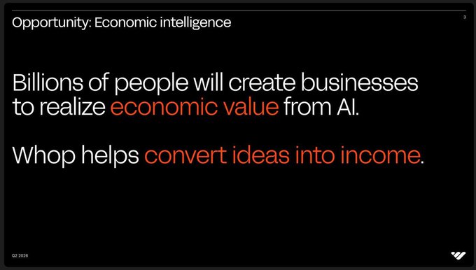 A slide titled "Opportunity: Economic intelligence" with the text "Billions of people will create businesses to realize economic value from AI. Whop helps convert ideas into income." The image visually reinforces the post's thesis about an emerging AI-driven income economy where platforms like Whop enable the "Fortune 5,000,000,000 era" by helping billions of individuals monetize AI-generated ideas through integrated global payment infrastructure.