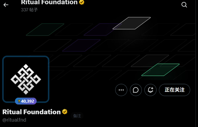 The image shows a profile page for "Ritual Foundation" (@ritualfnd), a verified account with 40,392 followers and 337 posts, featuring a geometric logo and a 3D grid of dark panels in the background. The accompanying post reflects on traditional blockchain design—comparing chains to dormant counters waiting for transactions—while suggesting Ritual inverts this paradigm by treating activity as the default rather than a triggered event, aligning with the platform's identity shown in the profile.