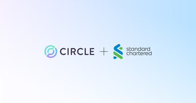 The image shows the logos of Circle and Standard Chartered (StanChart) side by side with a "+" symbol between them, visually representing their new partnership for institutional USDC minting and redemption through DIFC—a milestone marking Standard Chartered as the first G-SIB to offer regulated banking access to USDC.