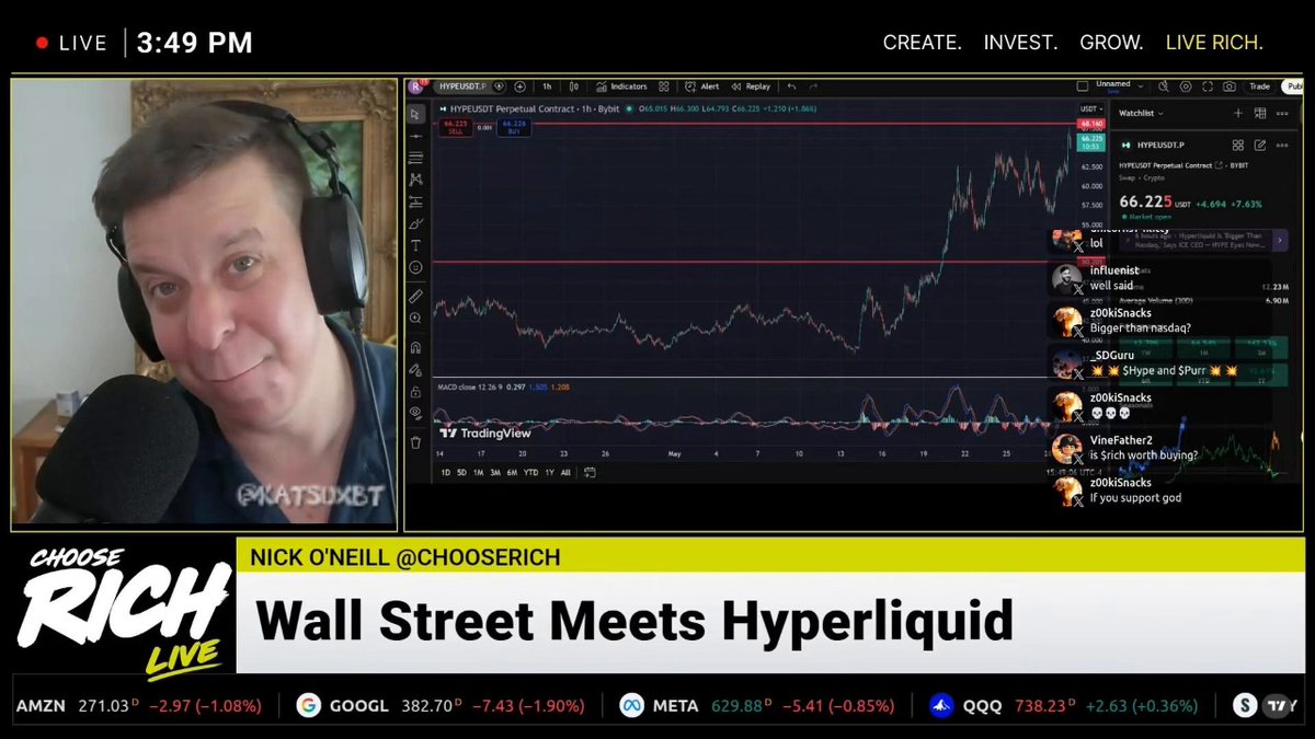 "Wall Street Meets Hyperliquidity" is a radio show hosted by Nick O'Neill, an expert on cryptocurrency and financial markets. The guest today's topic is about the recent rise of cryptocurrency Bitcoin, specifically its connection with the stock market. It was shown that the price of Bitcoin has been rising for the past 24 hours, reaching new highs each day. Nick explains that this is due to increased interest in Bitcoin, which might eventually lead to a bubble forming. 
 "The reason behind the increase in value of Bitcoin could be due to multiple factors such as increasing public awareness about cryptocurrency and Blockchain technology, high demand due to its anonymity, increased adoption by financial institutions for trading purposes, or even just speculating on it," Nick says over the radio show. The price of Bitcoin has been rising for a while now, with each day bringing new highs and higher valuations. This is where the connection between cryptocurrency markets and traditional stock markets can be seen."