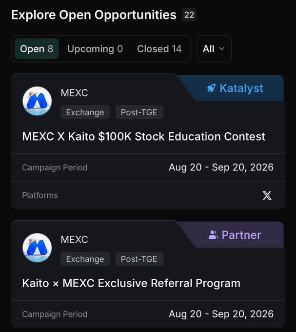 A screenshot of an 'Explore Open Opportunities' dashboard showing 22 total opportunities with 8 open, 0 upcoming, and 14 closed. Visible listings include 'MEXC X Kaito $100K Stock Education Contest' and 'Kaito × MEXC Exclusive Referral Program', both tagged as Exchange and Post-TGE, with campaign periods of Aug 20 – Sep 20, 2026.