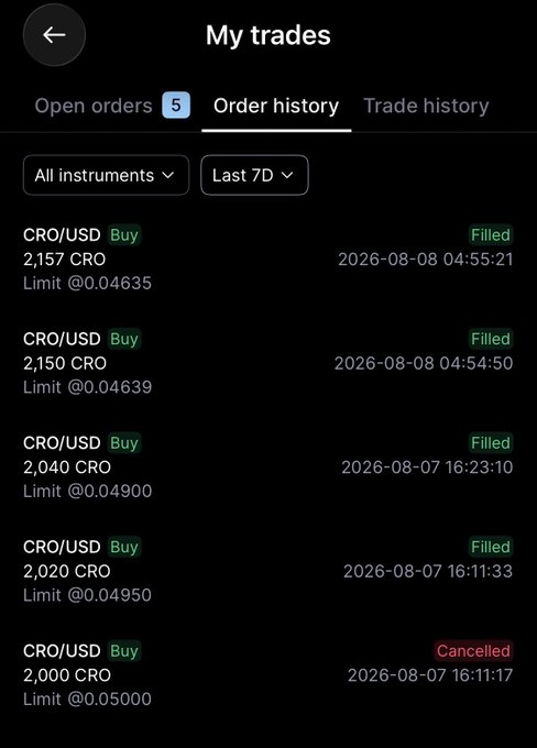 A mobile app screenshot showing 'My trades' order history with 5 CRO/USD limit buy orders ranging from 2,000-2,157 CRO at prices between 0.04635-0.05000, with four marked 'Filled' and one 'Cancelled' from August 2026.