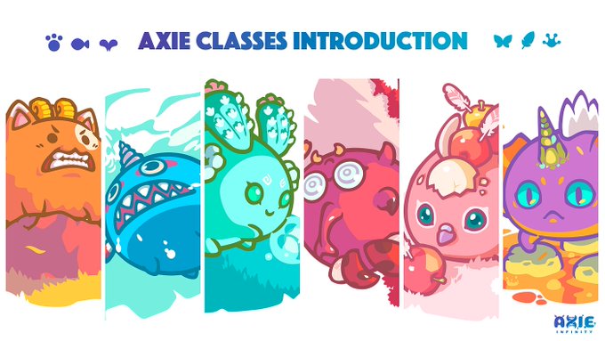 The image displays an "AXIE CLASSES INTRODUCTION" banner featuring six colorful, stylized Axie characters from the Axie Infinity game, each representing a different class (Beast, Aquatic, Plant, Bird, Bug, and Reptile) with icons at the top. The vibrant illustrations directly support the post's theme by showcasing the diverse and varied appearances of Axies, inviting viewers to imagine which adorable or fierce creature they'd choose as their first companion.