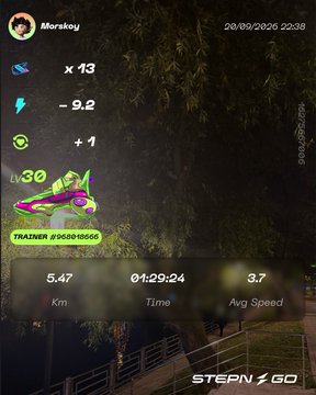 STEPN GO app screenshot showing user 'Morskov' earning a score of 3.7 avg speed over a 5.47 km walk that took 01:29:24, with a +1 GGT reward.