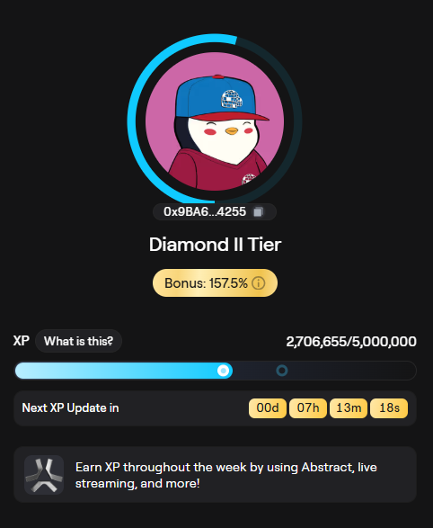 A user profile screen showing 'Diamond II Tier' with a 157.5% bonus, wallet address 0x9BA6...4255, and an XP progress bar at 2,706,655/5,000,000 with a countdown timer for the next XP update.