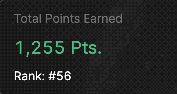A dark-themed display showing 'Total Points Earned: 1,255 Pts.' in green text with a rank of #56.