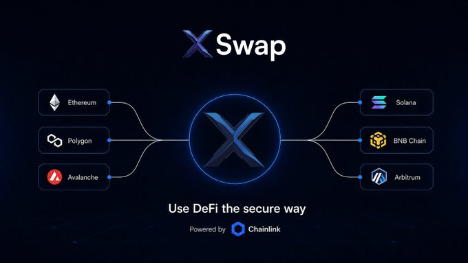 The image shows a logo of XSwap that is displayed against a dark blue background with various logos for different types of crypto coins or cryptocurrency exchanges. There are no texts visible, just the image itself.