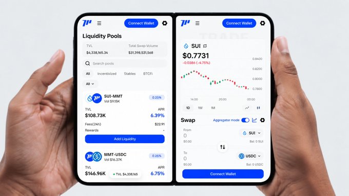 Two hands hold smartphones displaying a cryptocurrency or DeFi app interface showing 'Liquidity Pools', 'TVL $4,338,165.34', 'Total Swap Volume $31,398,531,568', and SUI token swap details priced at $0.7731.