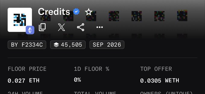A screenshot showing NFT collection details titled "Credits" by F2334C, displaying key metrics including a 0.027 ETH floor price, 0.0305 WETH top offer, 45,505 supply, and a September 2026 release date. The image visually supports the post's claim about Credits being an underrated project by showcasing its collection stats and trading data.