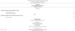 A blury document showing financial data with sections including "Bitwise" and total amounts of $1,663 listed, reflecting the XRP Spot ETF net inflow figures and Bitwise's leading position mentioned in the accompanying post.