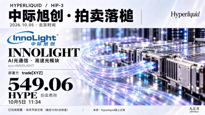 An announcement for Hyperliquid HIP-3, noting the auction settlement of ticker xyz:INNOLIGHT (InnoLight) with a price of 549.06 HYPE on October 5, 2026, set against a background of fiber optic cables and network hardware.