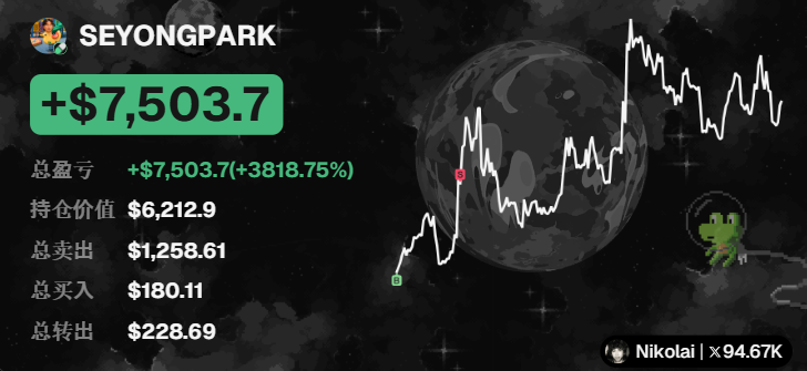 Trading performance dashboard for SEYONGPARK showing total profit of +$7,503.7 (+3818.75%), portfolio value of $6,212.9, with a stock chart and moon imagery.