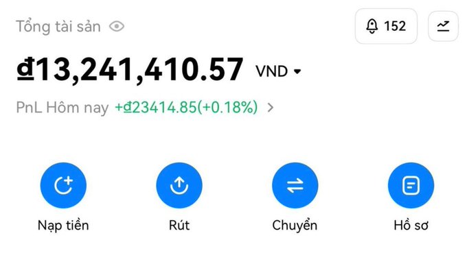 The screenshot shows a Vietnamese crypto/stock trading dashboard displaying a total asset value of ₫13,241,410.57 VND with a daily PnL of +₫23,414.85 (+0.18%), featuring quick-action buttons for "Nạp tiền" (deposit), "Rút" (withdraw), "Chuyển" (transfer), and "Hồ sơ" (profile). The image aligns with the post's theme of depositing money to trade, as evidenced by the user's ~$500 deposit being reflected in their portfolio balance to catch a market swing.